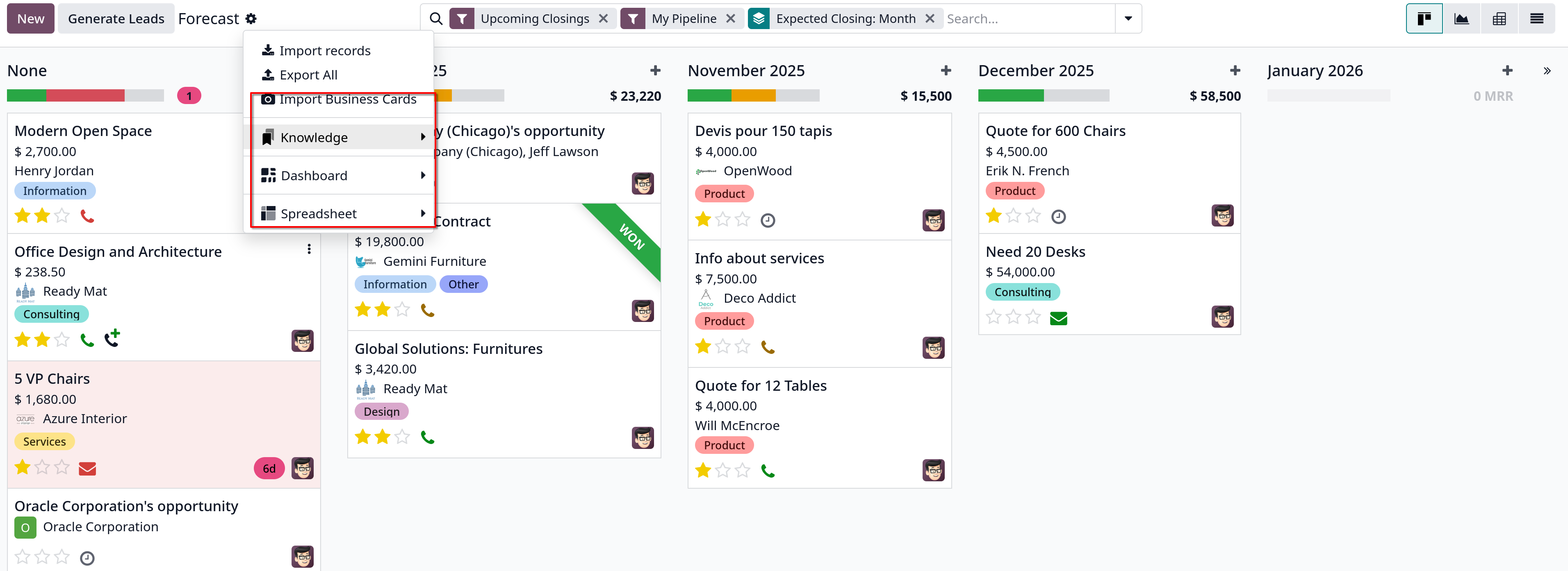 crm forecast enterprise