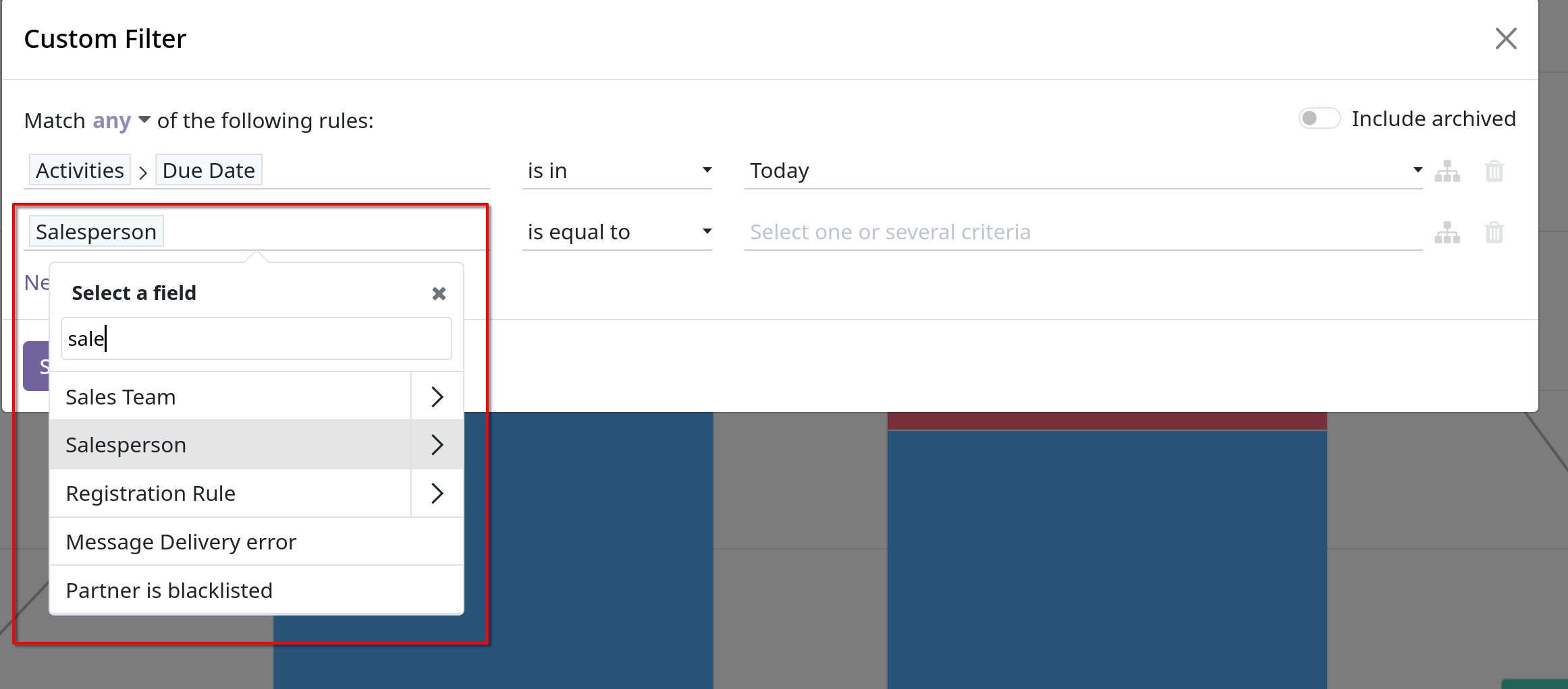 crm pipline analysis