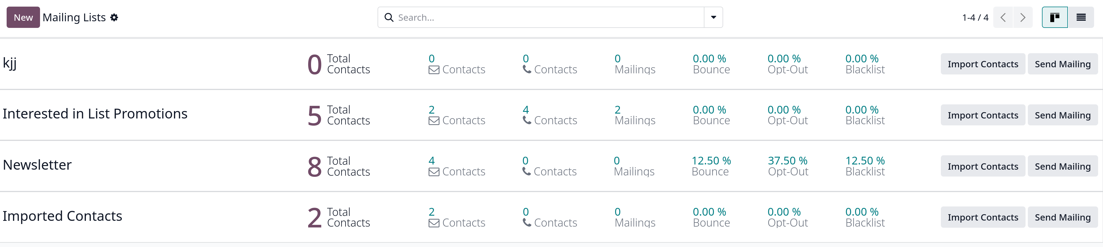 email marketing mailing lists dashboard