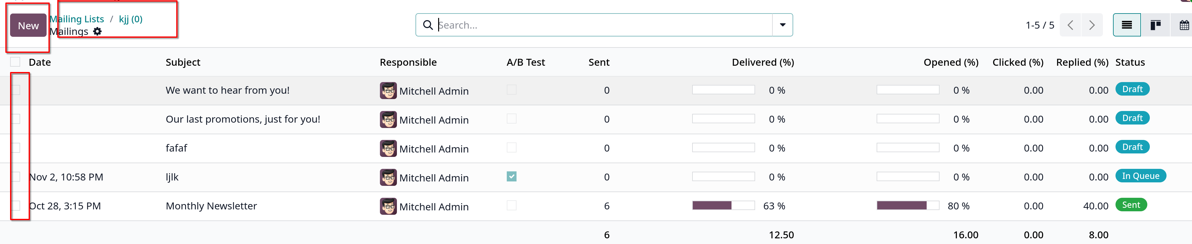 email marketing send mailing