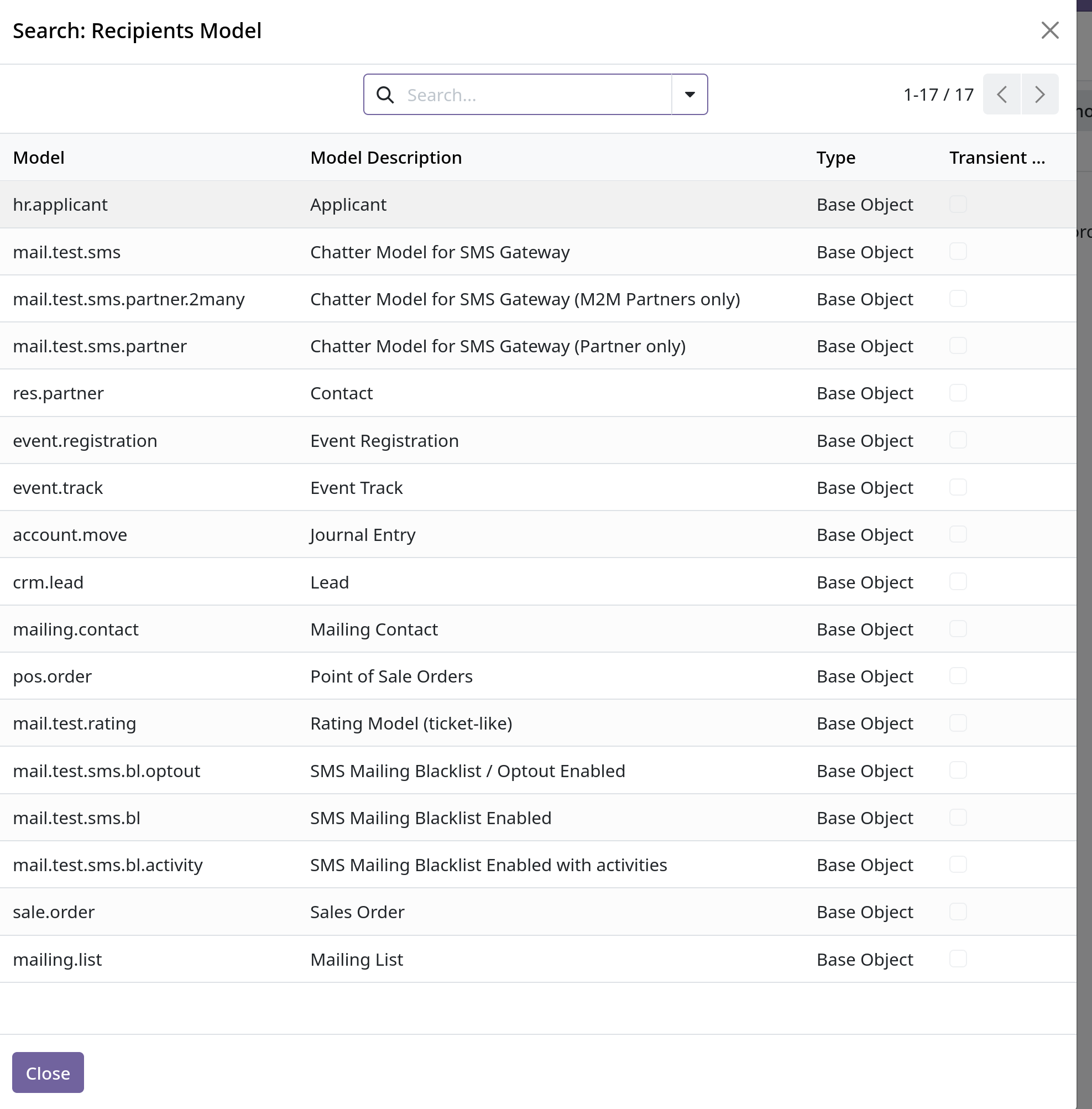 email marketing recipients models