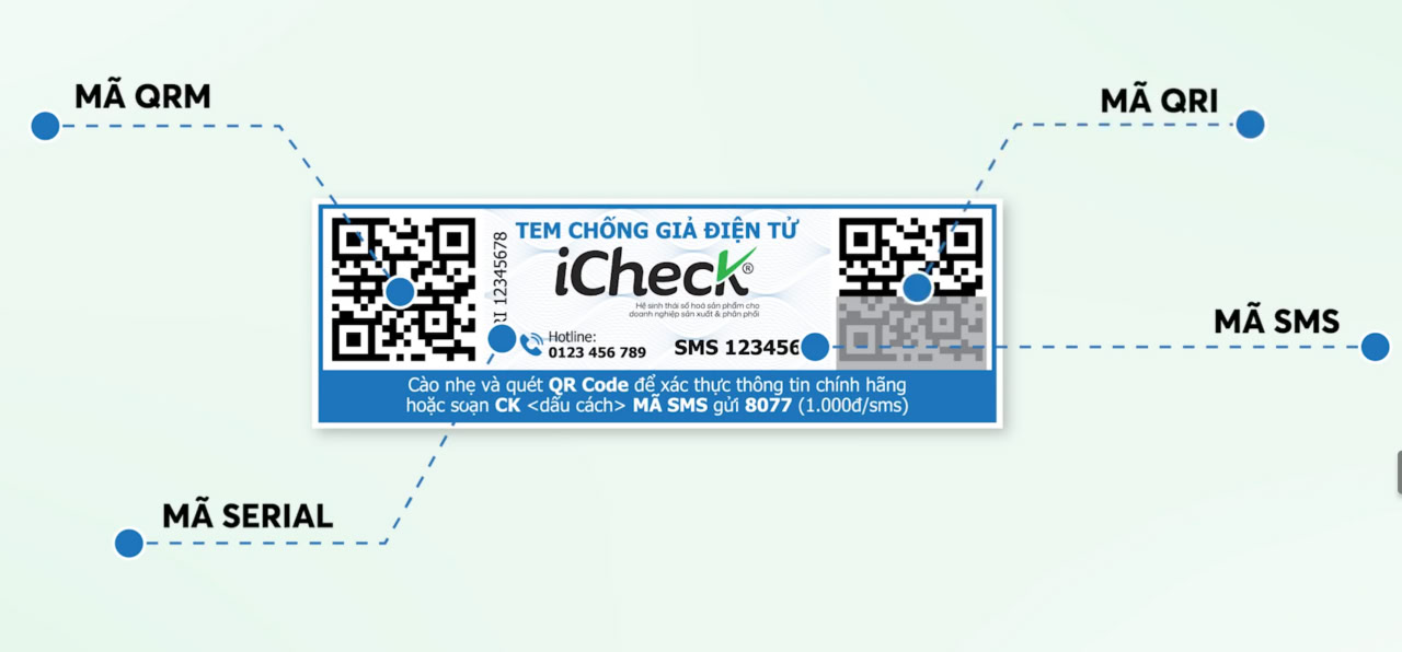 tem chống hàng giả