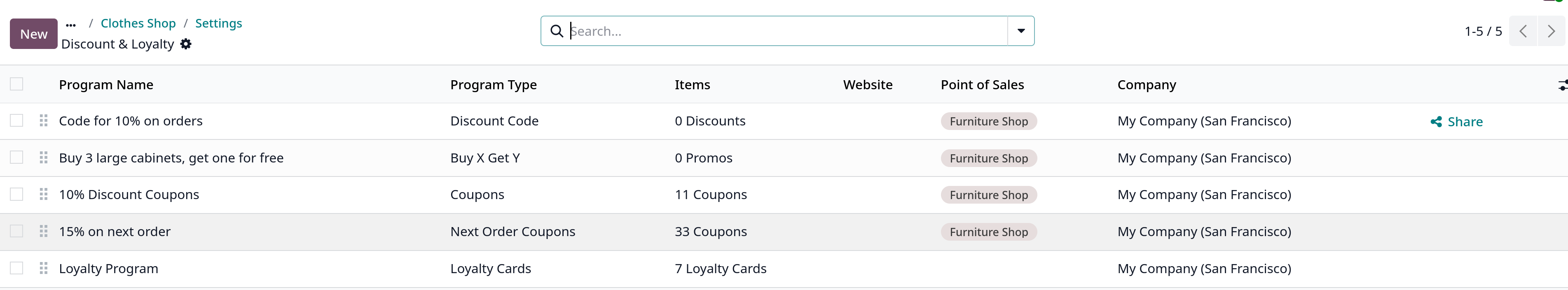 pos loyalty new