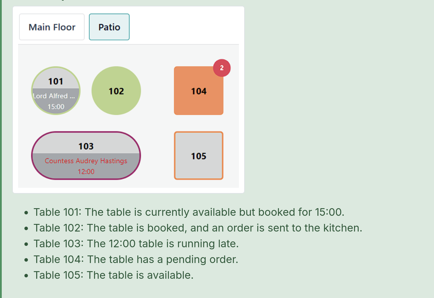 pos restaurant tables